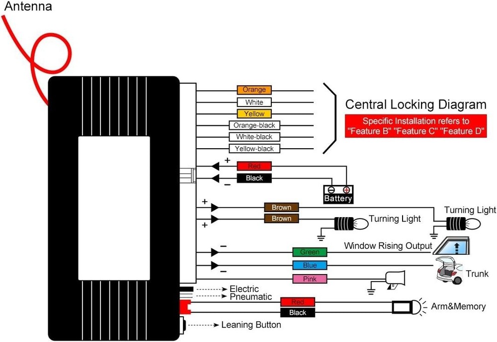 12V Vehicle Keyless Entry Kit - Remote Lock Unlock Trunk