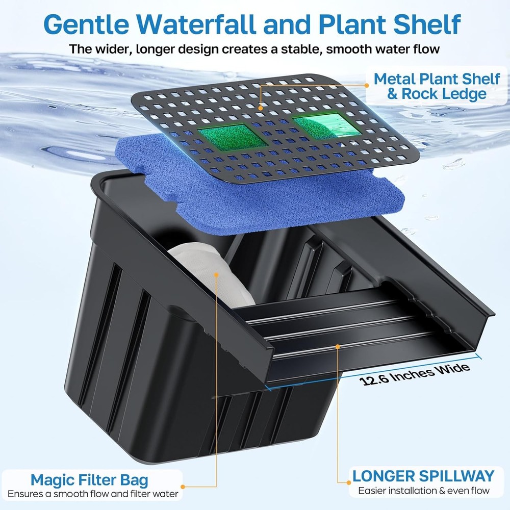 Pondless Waterfall Spillway Kit with 1200GPH Pump