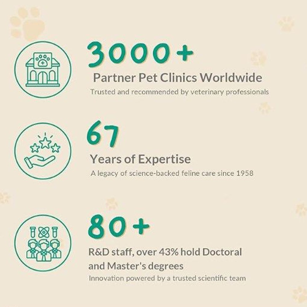 Cat Calming Diffuser –Pheromone Diffuser for Cats to Reduce Anxiety and Stress