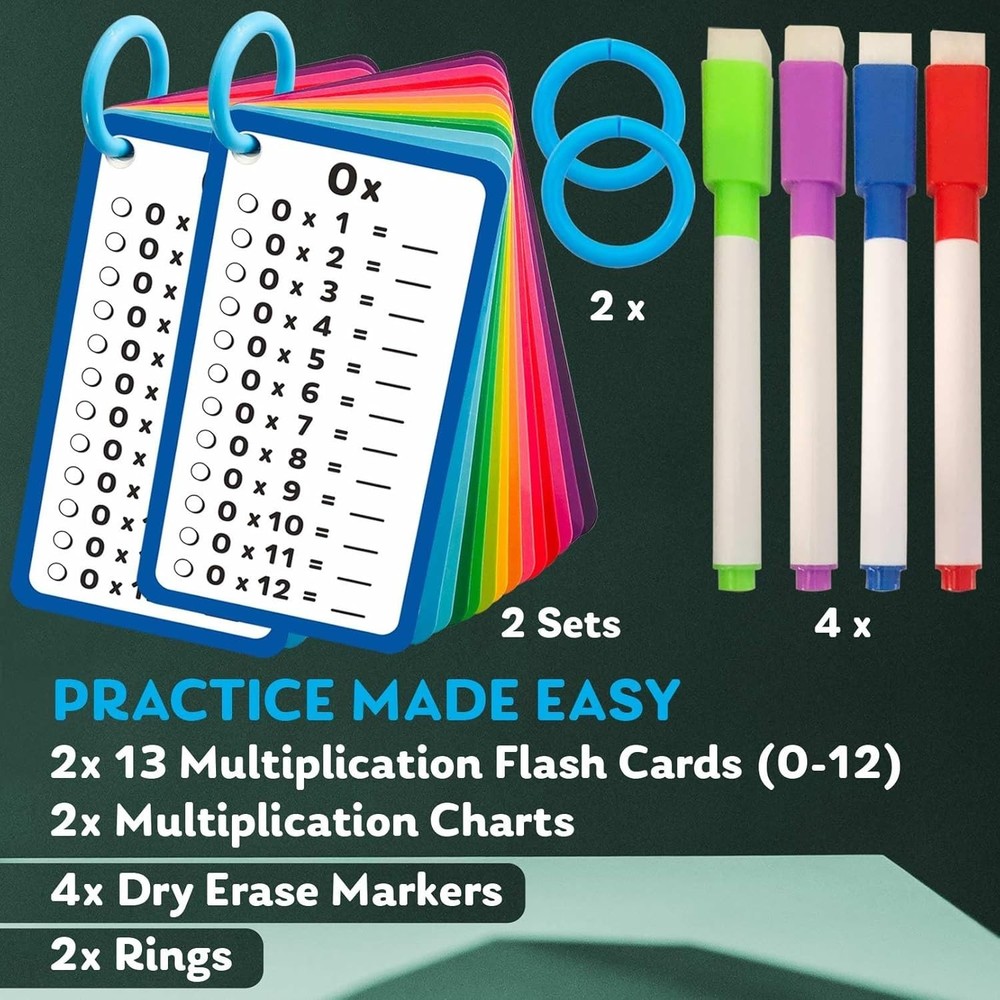 Durable 28 Multiplication Flash Cards Set - Fun & Educational Math Learning Tool