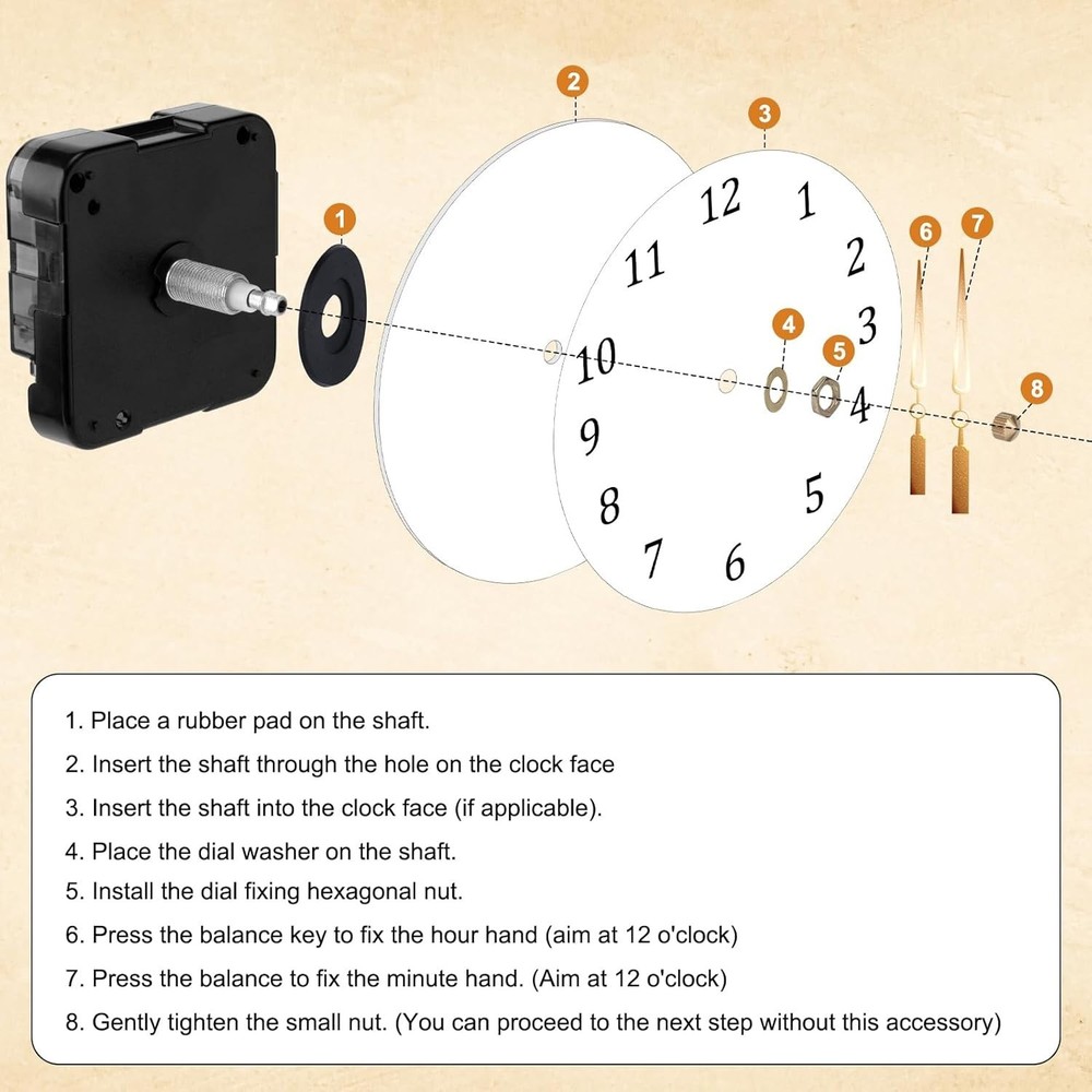 Large Wall Clock 12888 Movement Replacement, I Axis Shaft High Torque Clock Part