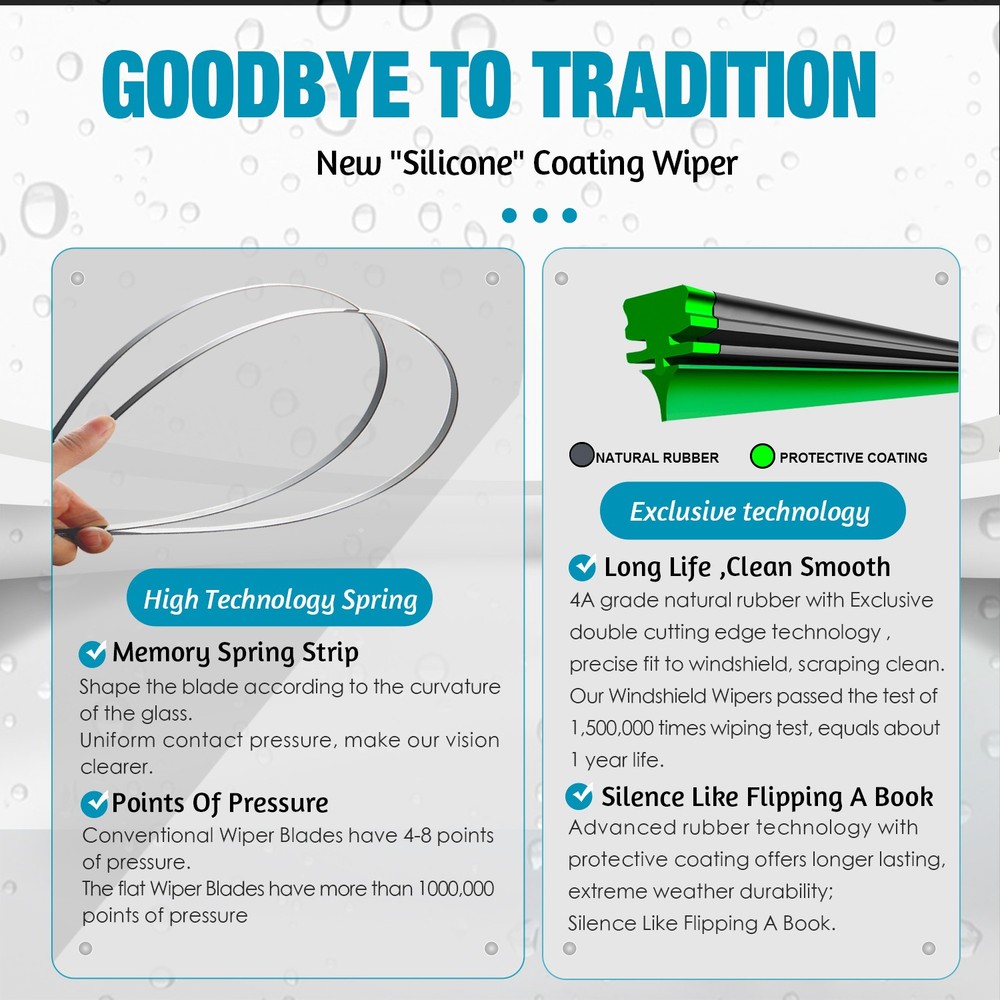 for Mazda RX-3 1978-1978 Windshield Wiper Blade 15"+15" front J-hook