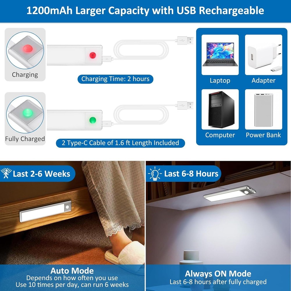 30-LED Motion Sensor Under Cabinet Lights, Magnetic Rechargeable Under Counte...