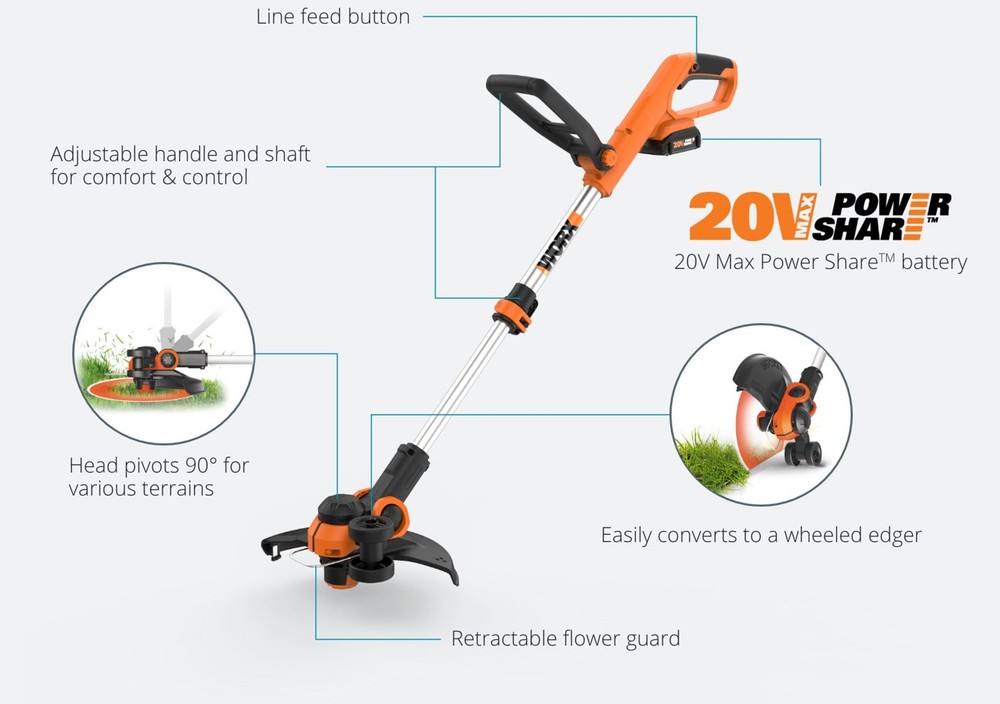 WORX WG162 20V PowerShare 12" Cordless String Trimmer & Edger
