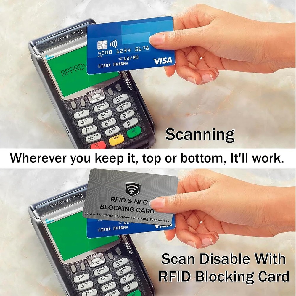 SaiTech IT 2 Pack RFID Blocking Cards, One Card Protects 2 Pcs Grey, Grey