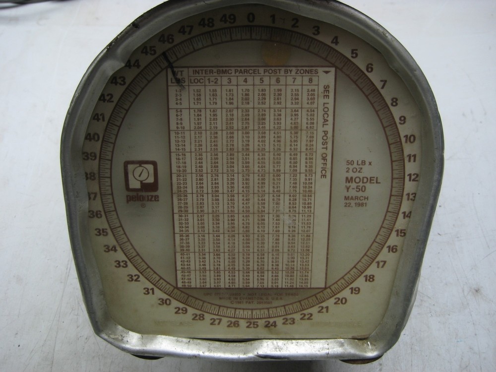 PELOUZE Y-50 SCALE UNMP