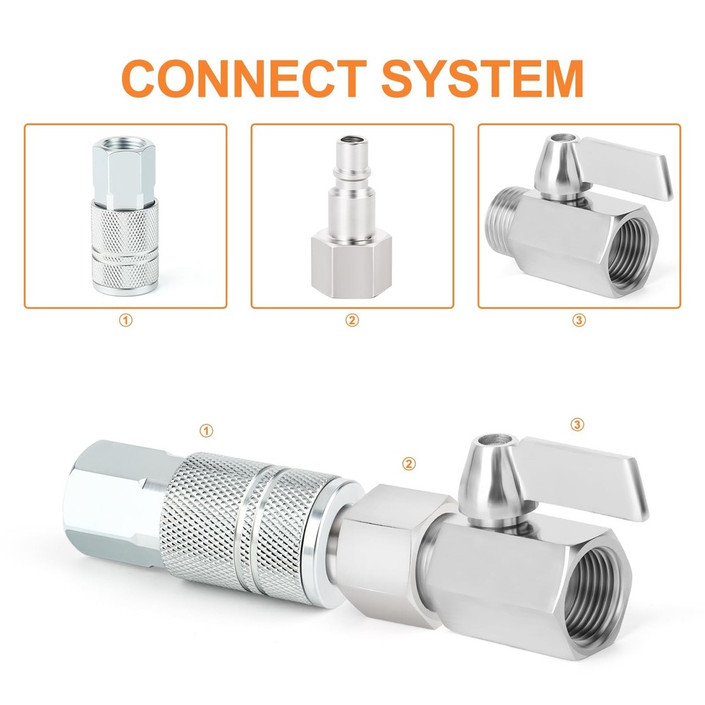 GASHER 2PCS Female Quick Connect Air Coupler, 3/8 Basic 3/8" FNPT, 2 Pack