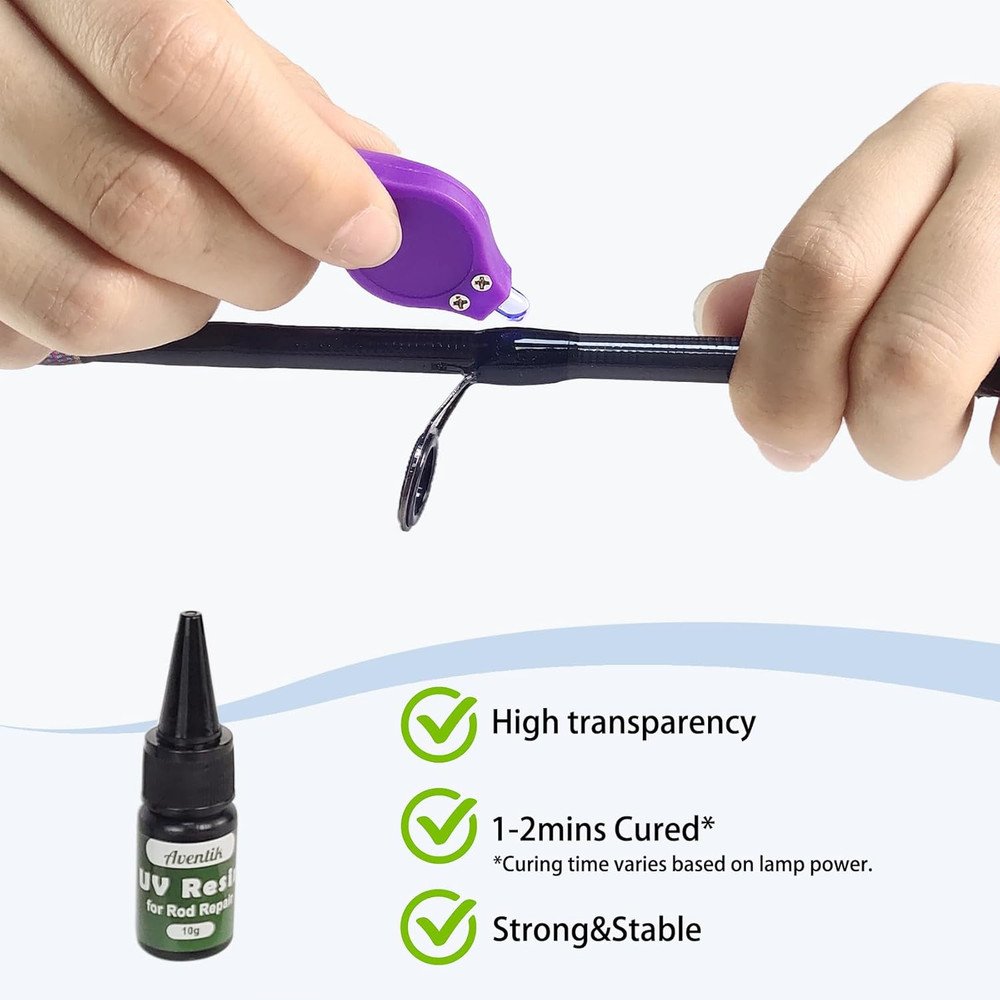 Fishing Rod Tip Repair Kit - Includes Eyelet Replacements & Tools