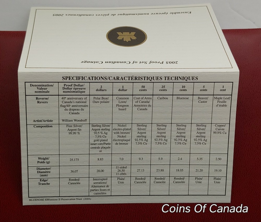 2005 Canada 8 Coin Silver PROOF Set w/ Gold Plated Silver Dollar #coinsofcanada