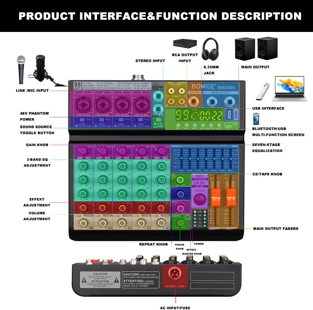 Compact DJ Mixing Console - 6 Channels, 99 DSP Effects & Independent EQ Control