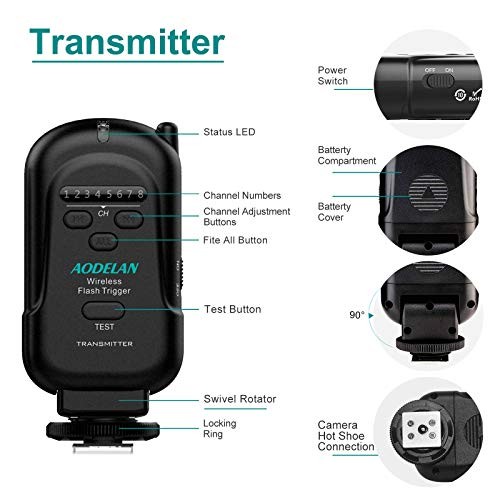 Wireless Flash Trigger Transmitter and Receiver Wireless Flash Trigger Set