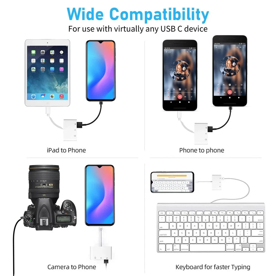USB C to SD Card Reader, 3-in-1 Hub Converter, Micro SD TF Memory Type-C Adapter