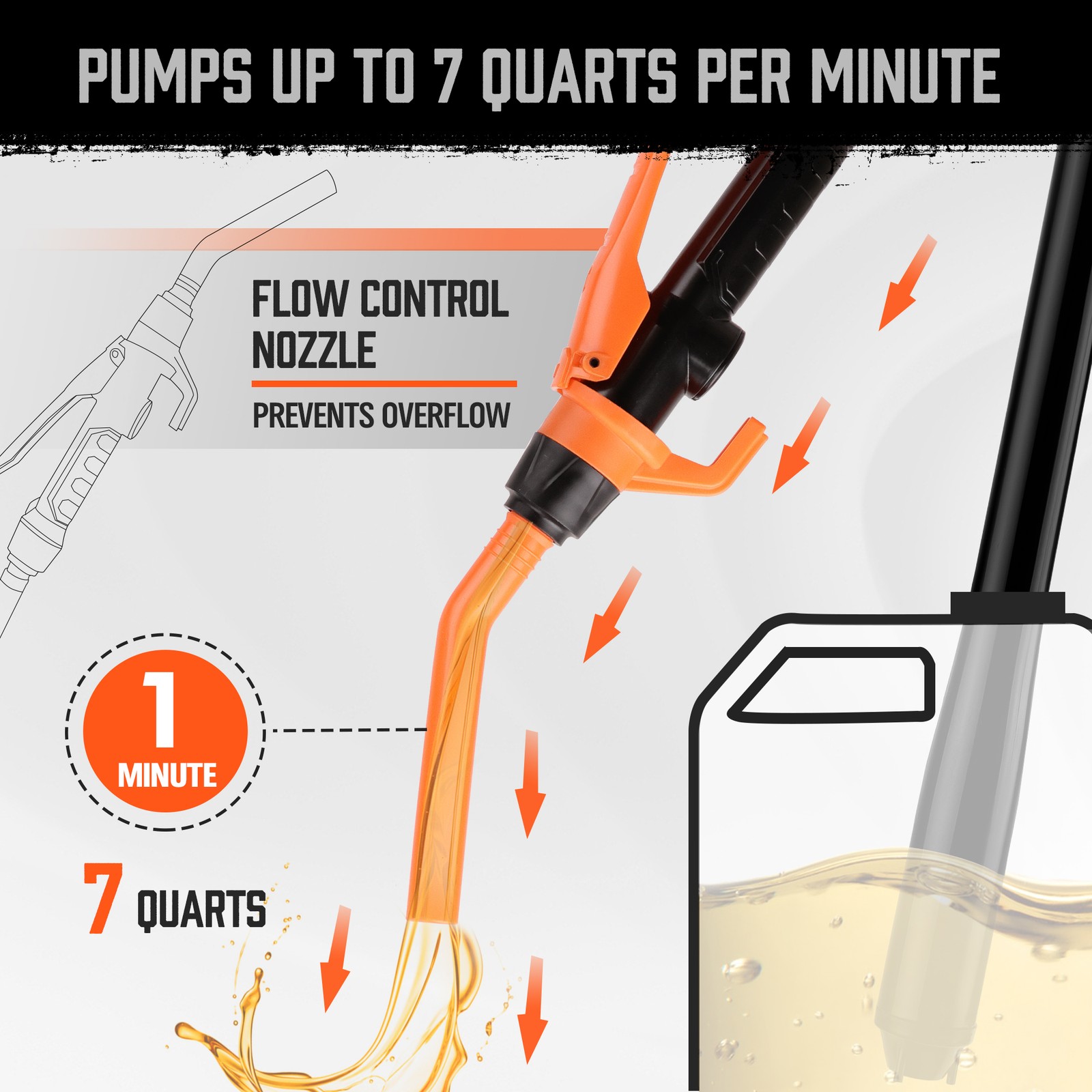 2PC Electric Syphon Pump Battery Operated Petrol Oil Water Fuel Transfer 2.2 Gal