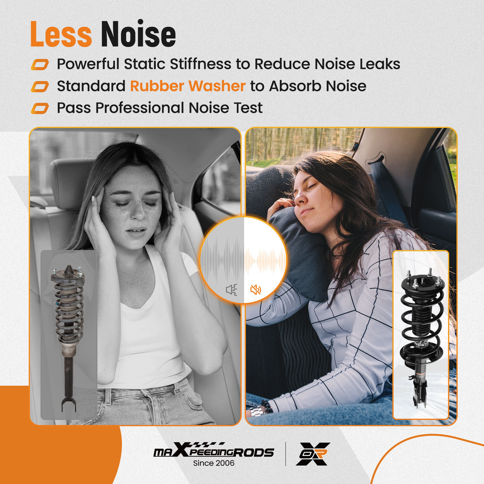 Suspension Front Strut w/ Control Arms Kit for 2013-2019 Ford Explorer 3.5L AWD