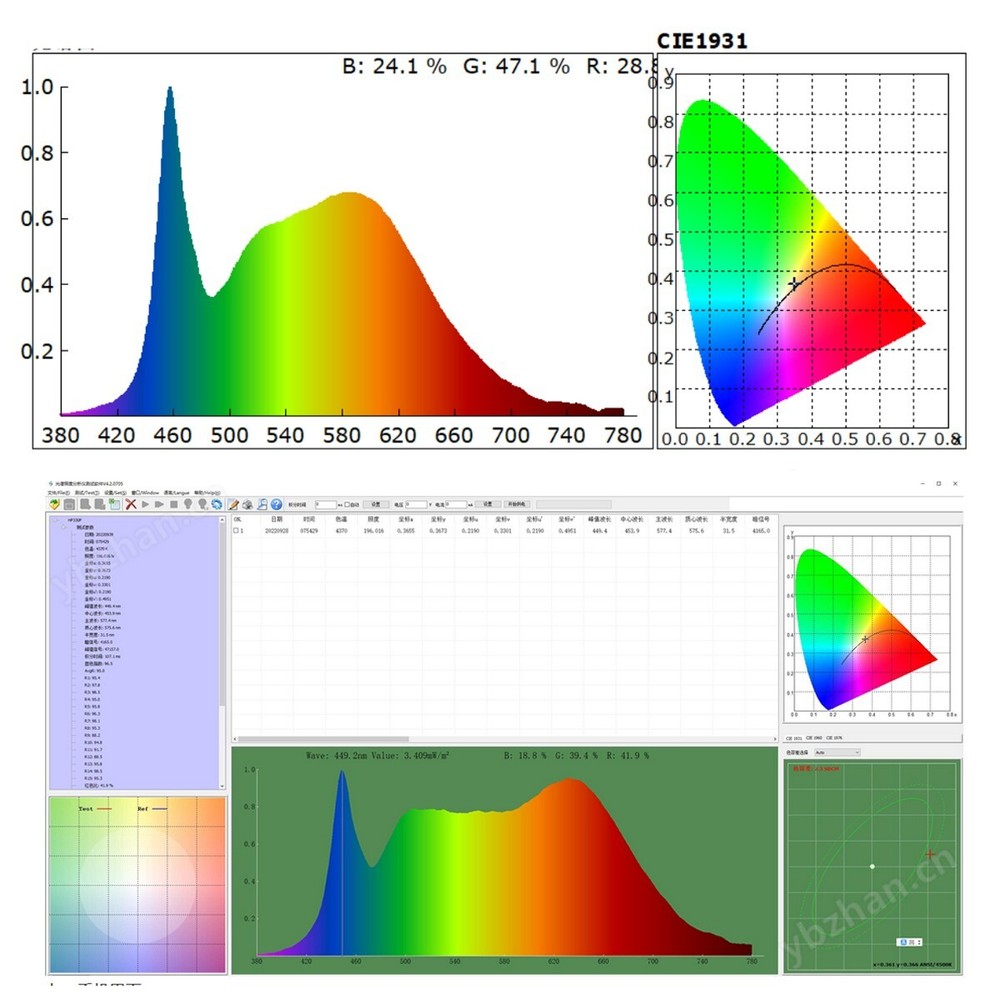 Portable Spectrometer CCT Lux Light Meter Tester Illuminometer with PC sortware