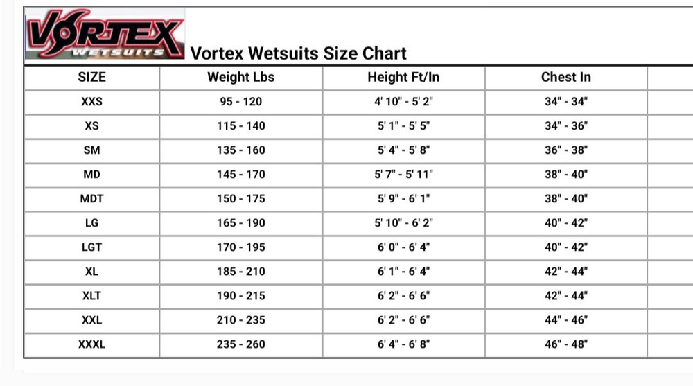Vortex Neoprene Wet Suit XLT