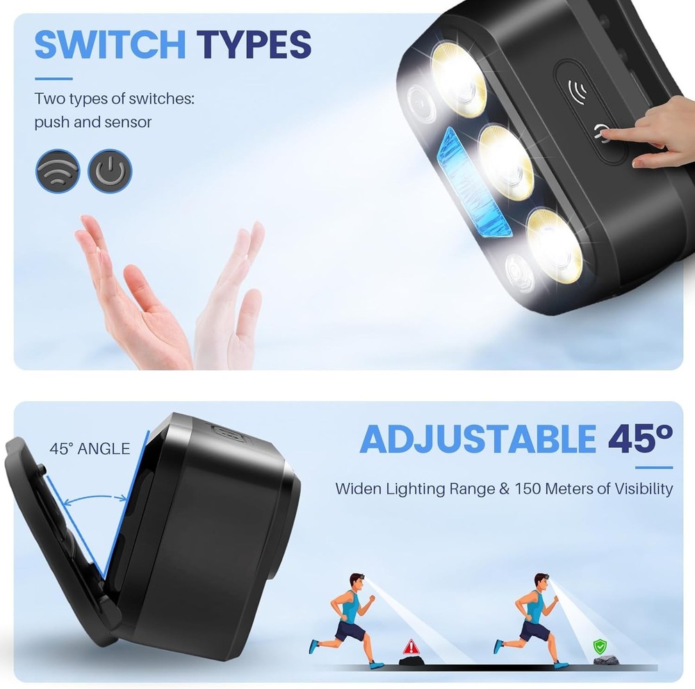 Lightweight 6-Mode LED Headlamp with Motion Sensor & Adjustable 45° Angle