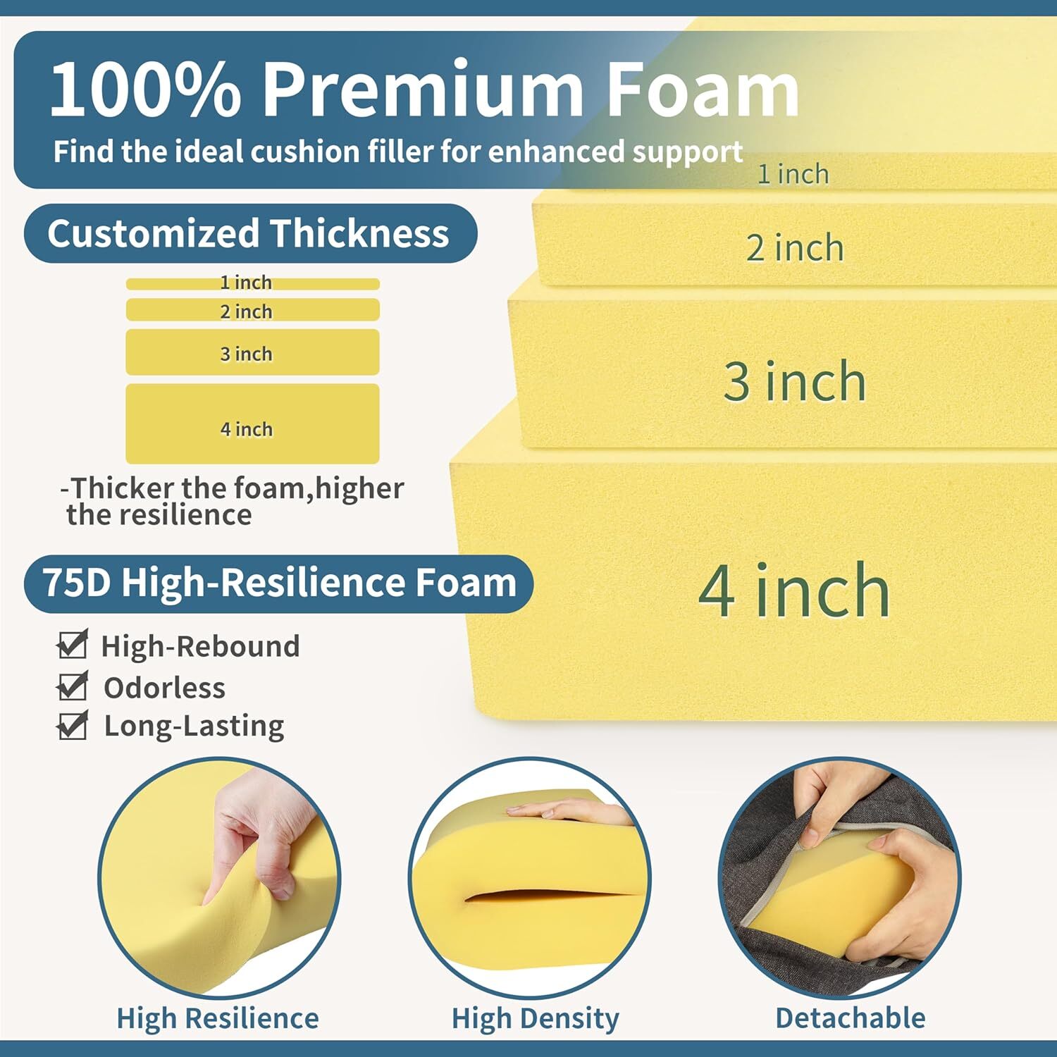 4 Inches Thick Custom Size Bench Cushion for Patio Furniture/Chair/Window Seat