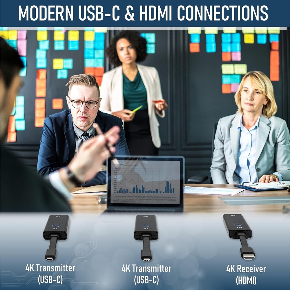 ClearClick Present+Share 4K USB-C Wireless Two Transmitters One 4K HDMI Receiver