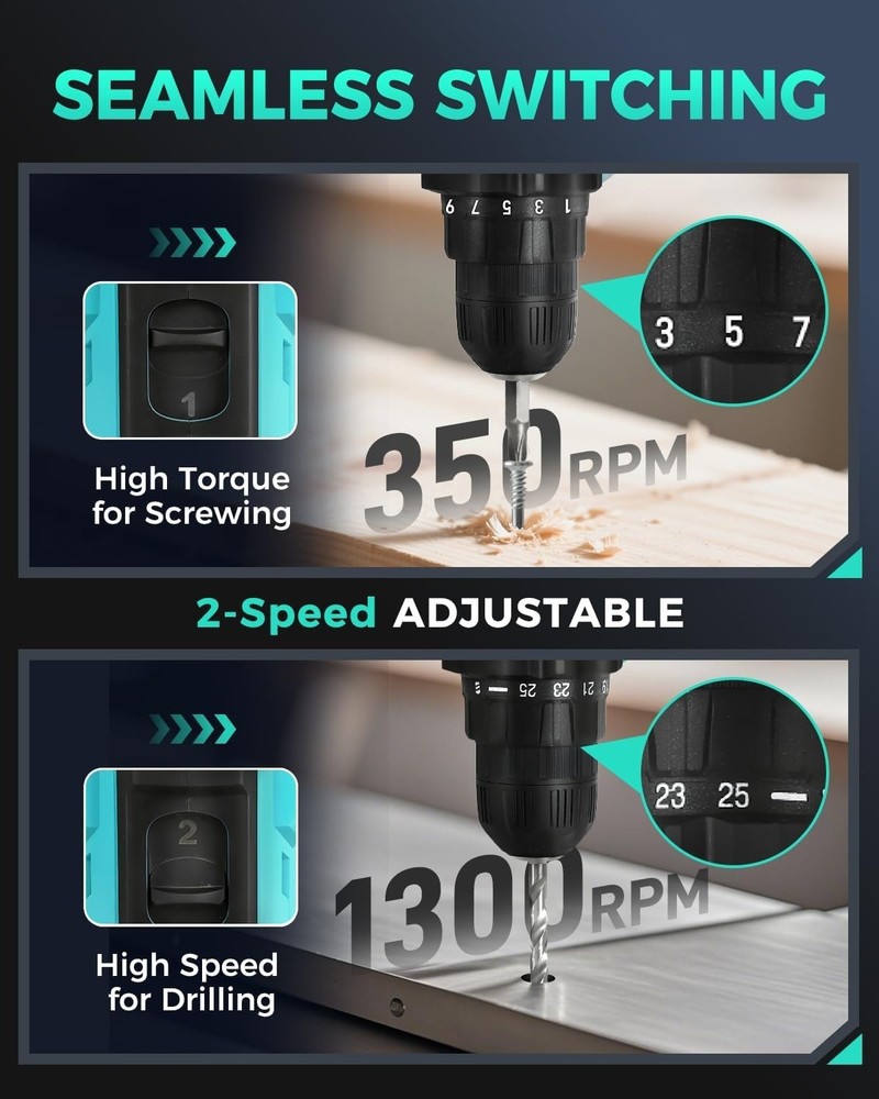 High-Power 20V Cordless Drill with LED Light & Adjustable Torque Control