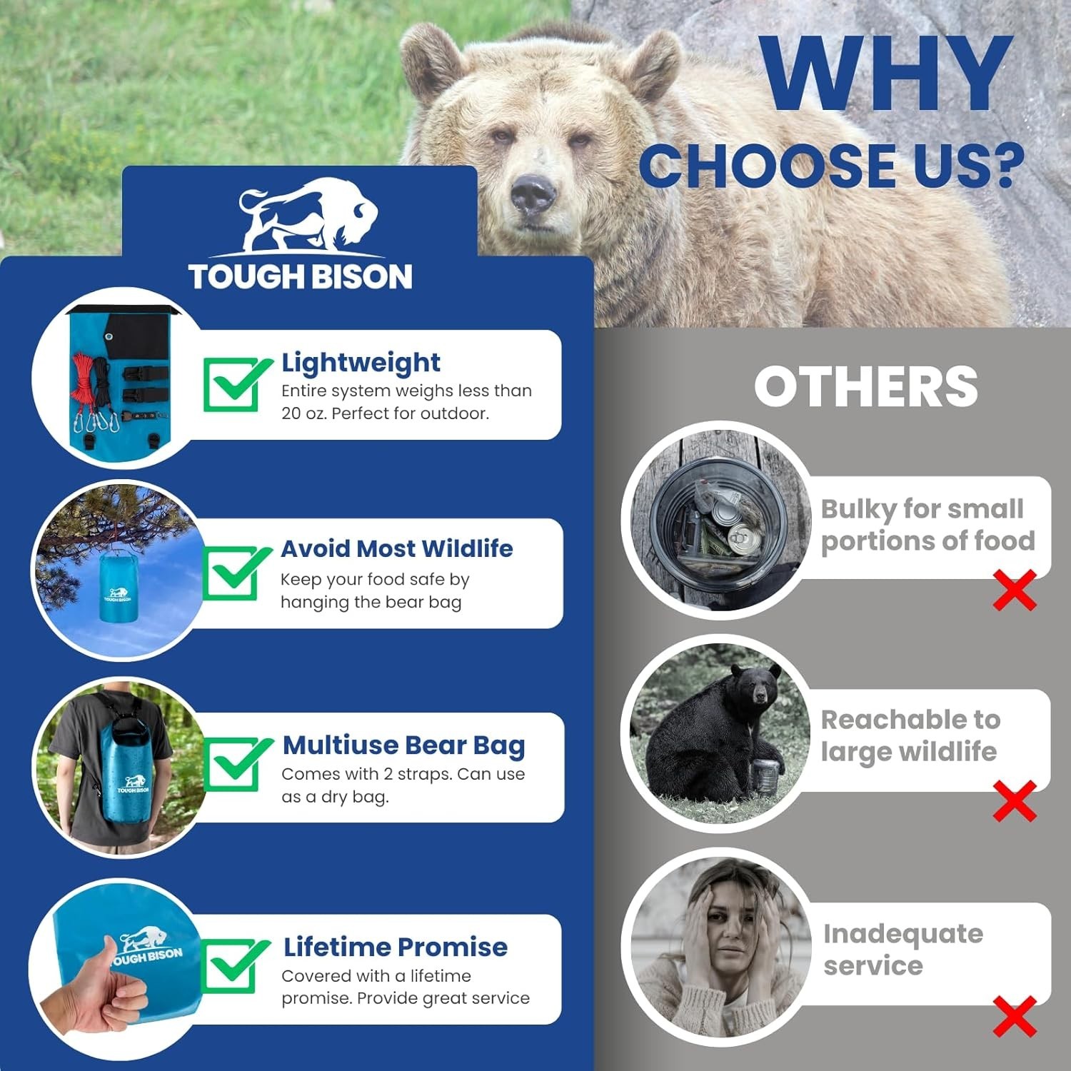 Bear Bag Hanging Kit 10L Waterproof Bear Proof Food Storage Bag, 2 Straps BLUE