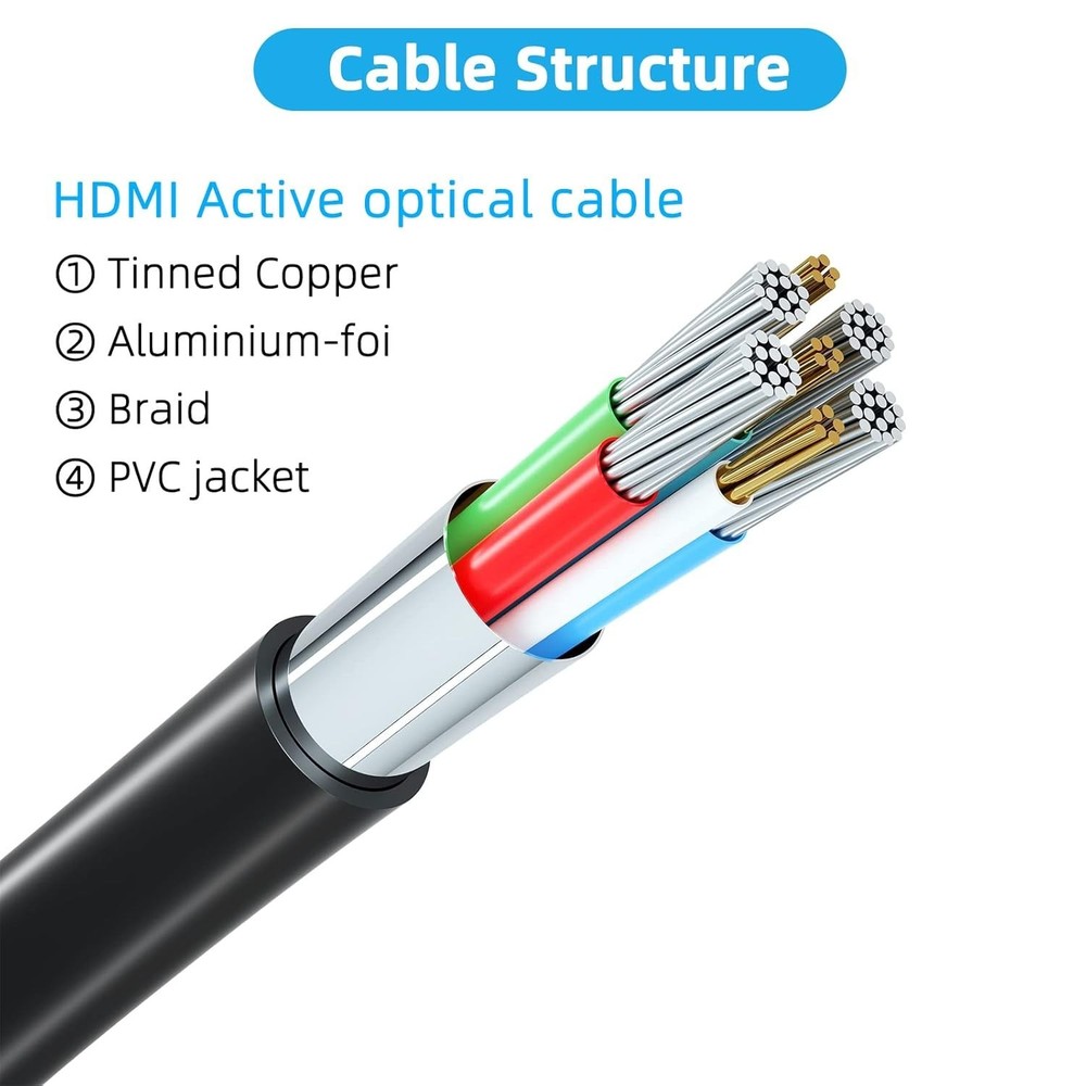 6ft HDMI 2.1 Cable: Experience 8K & 4K Quality with Ultra-Fast Data Transfer