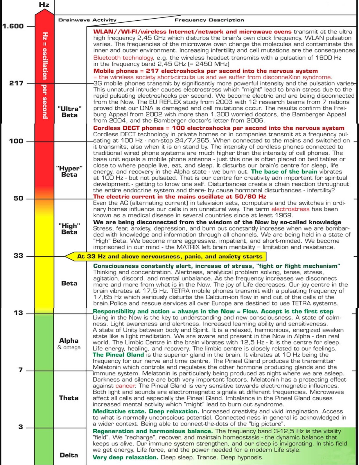 BOB BECK CES DEVICE BT-12 MAX WITH TRIPLE WARMER HEADSET INCLUDED