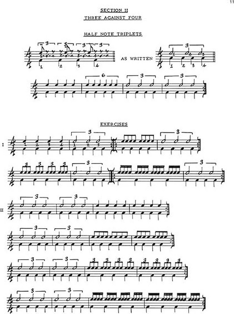 Polyrhythms - The Musician's Guide