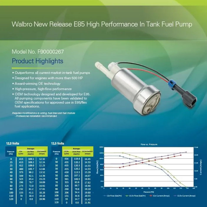 GENUINE WALBRO/TI F90000267 450LPH High Performance E85 Fuel Pump + QFS Kit