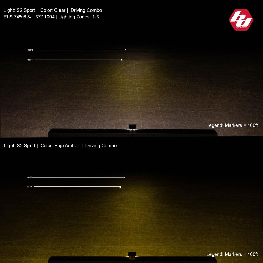 Baja Designs 540013 Auxiliary Light