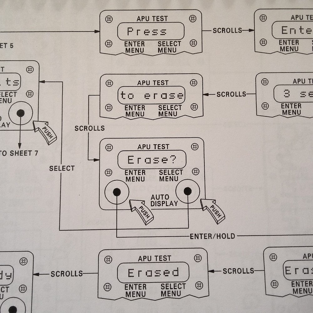 MD-90 Guide for Built in Tests Manual