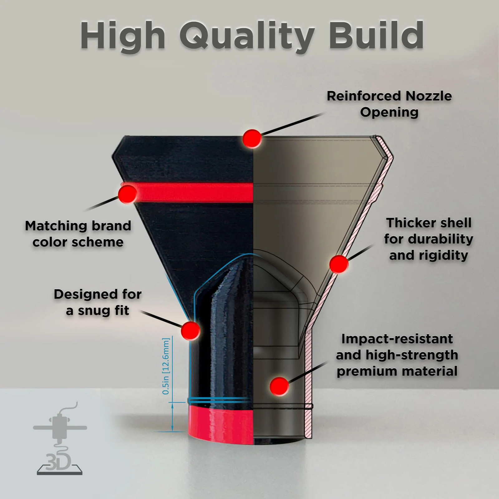 Bauer 20V Blower Nozzle Attachment: Compact Airflow, Model 1916C-B