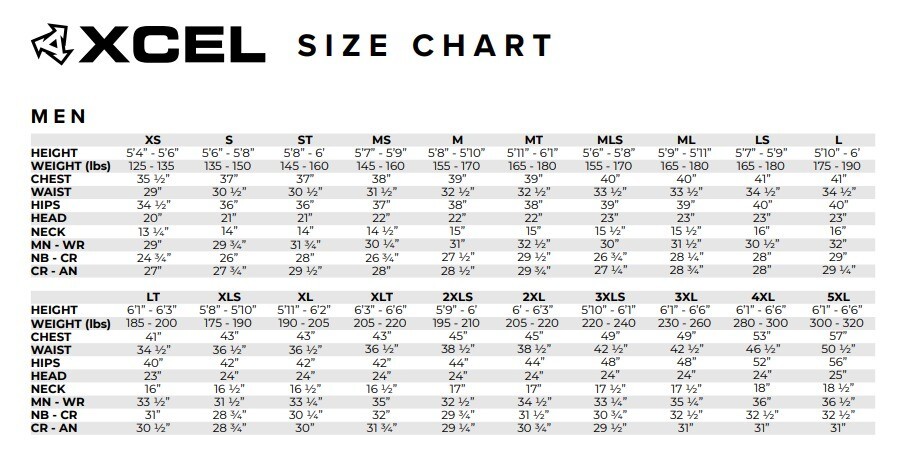 XCEL Men's 3/2 AXIS X Chest-Zip Wetsuit - BLX - ML - NWT