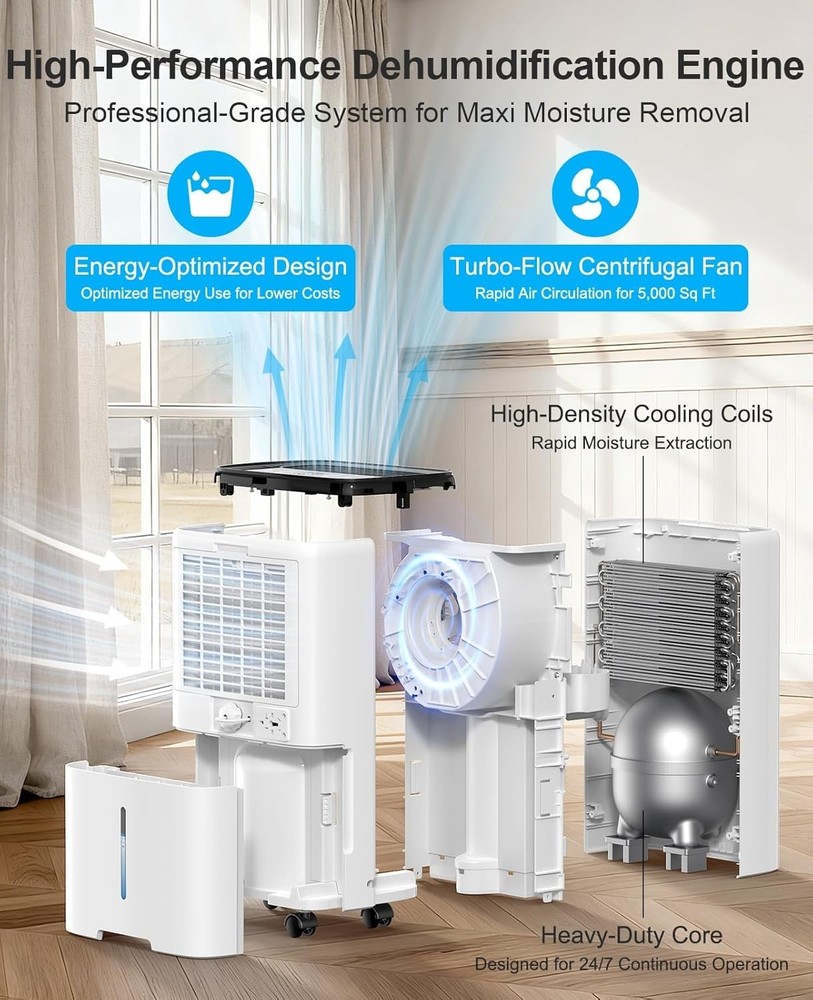 PLUSCENT 5000 Sq.Ft Dehumidifiers for Home, 52 Pints Compressor Dehumidifier