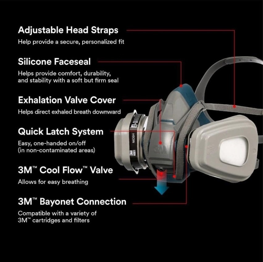 3M Paint Respirator Project Quick Latch Reusable , Size Large