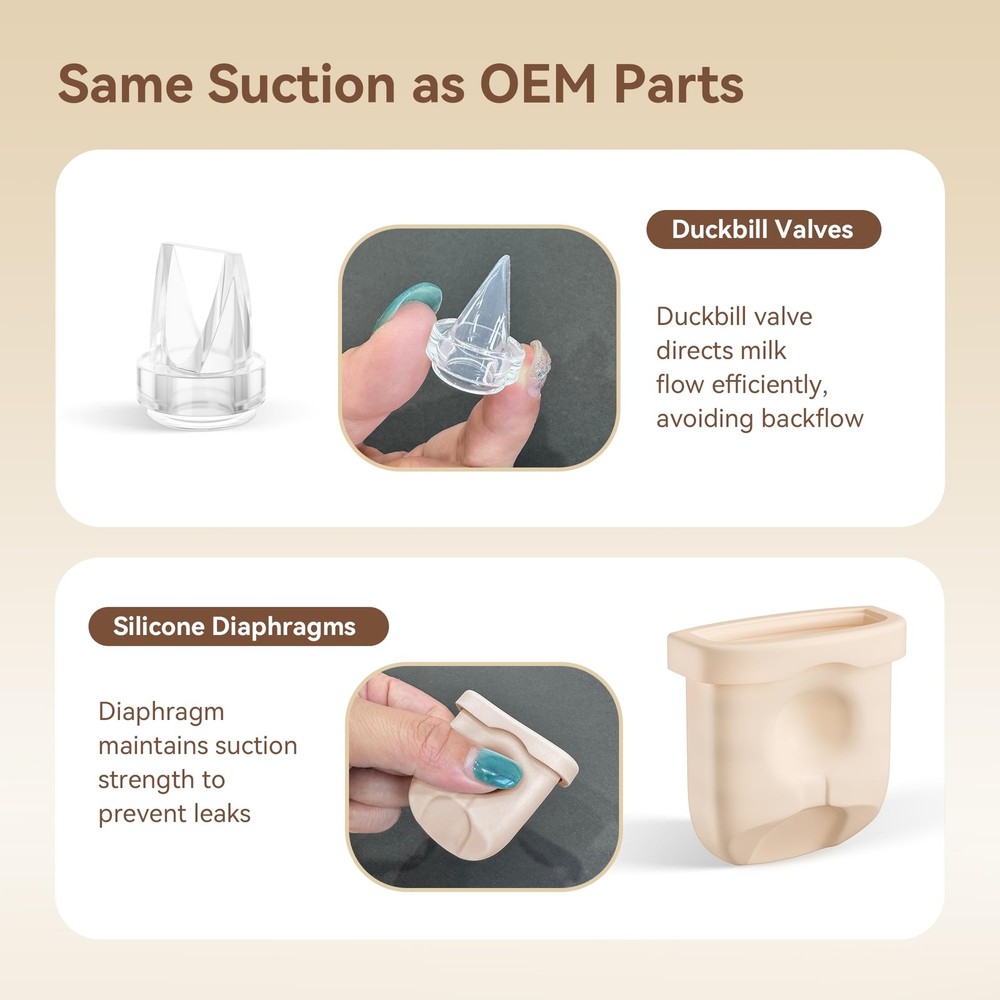 Replacement Parts for Eufy Breast Pump, Compatible with Eufy S1 Pro, S1, E20,...