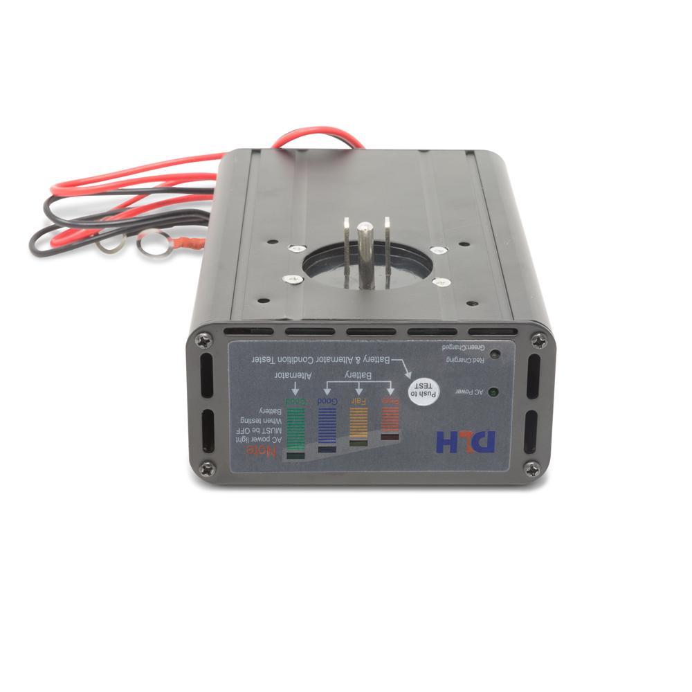 8 Amp Panel Mount Battery Charger & Tester