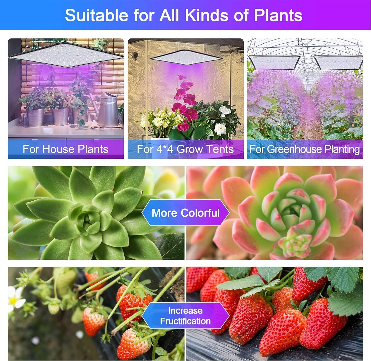 8500W LED Grow Light Panel Full Spectrum Indoor Plant Lamp