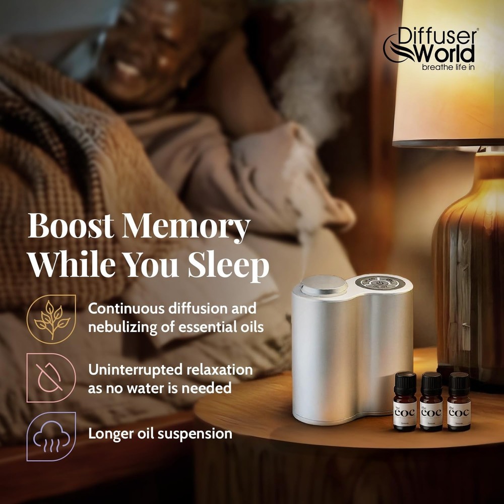 Aroma-Infinity Waterless Diffuser for Essential Oils with Memory Bundle Kit, ...