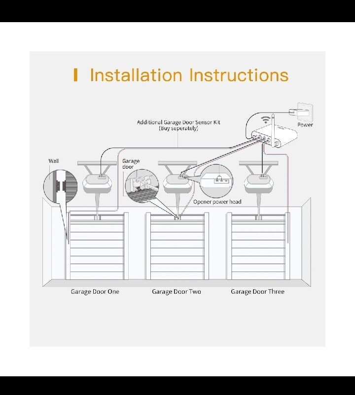Additional Safety Sensor for Refoss Smart Garage Door Opener (RSG200)
