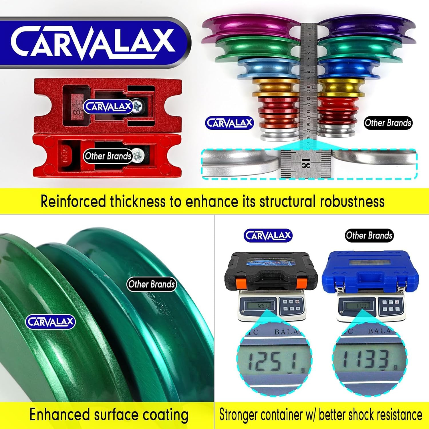 CAVALAX 90° Ratcheting Pipe Bender Set for HVAC, 1/4” to 7/8” O.D.