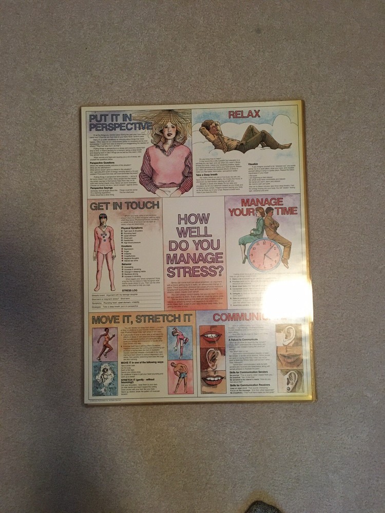 Vintage Medical Posters