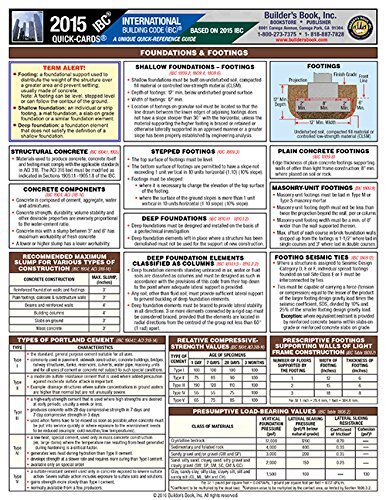 2015 International Building Code® (IBC) Quick-Card
