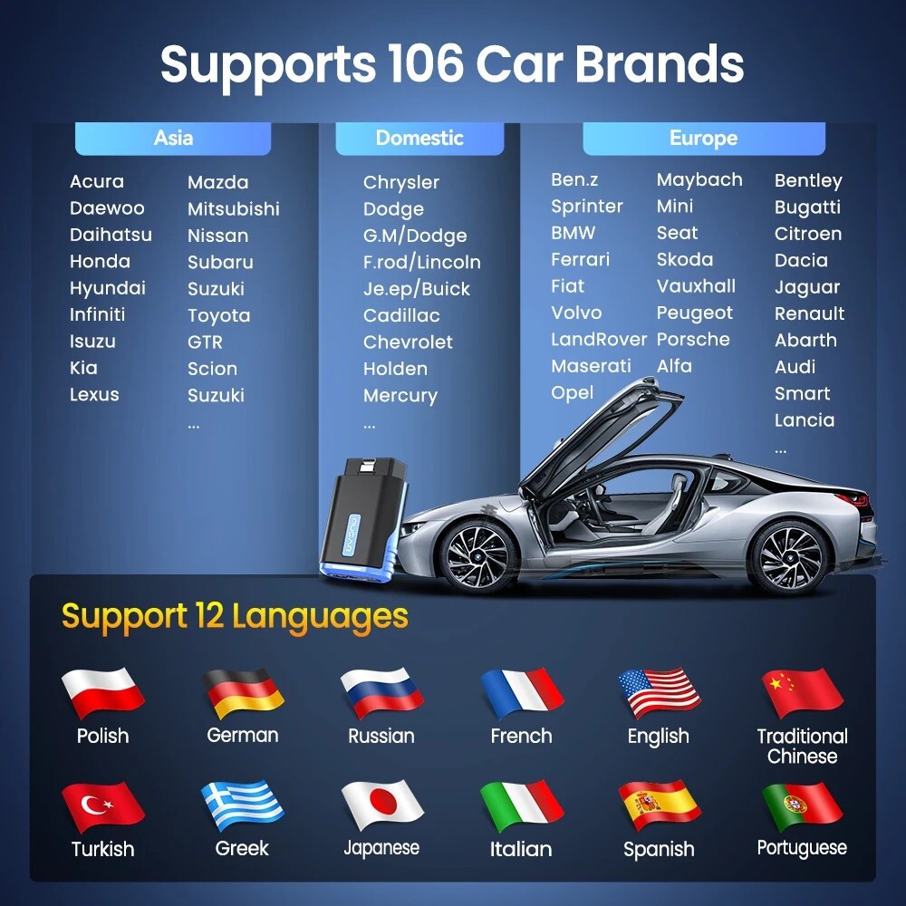 MUCAR DriverScan Bluetooth OBD2 Car Diagnostic Scanner Full System Active Test