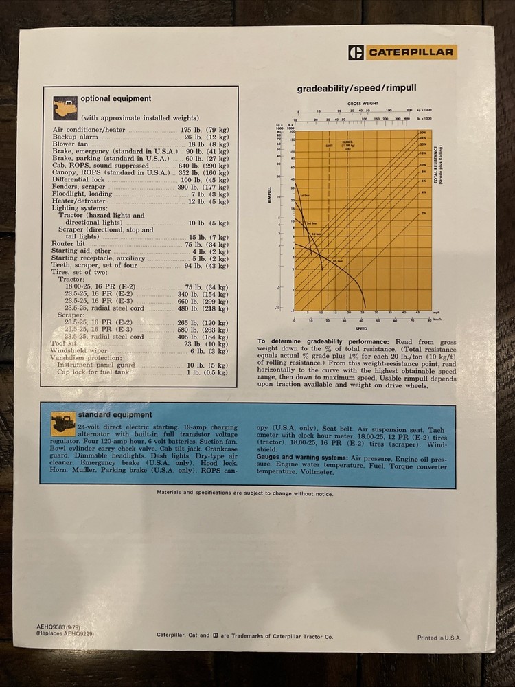 Caterpillar 613B Elevating Scraper Brochure ‘79