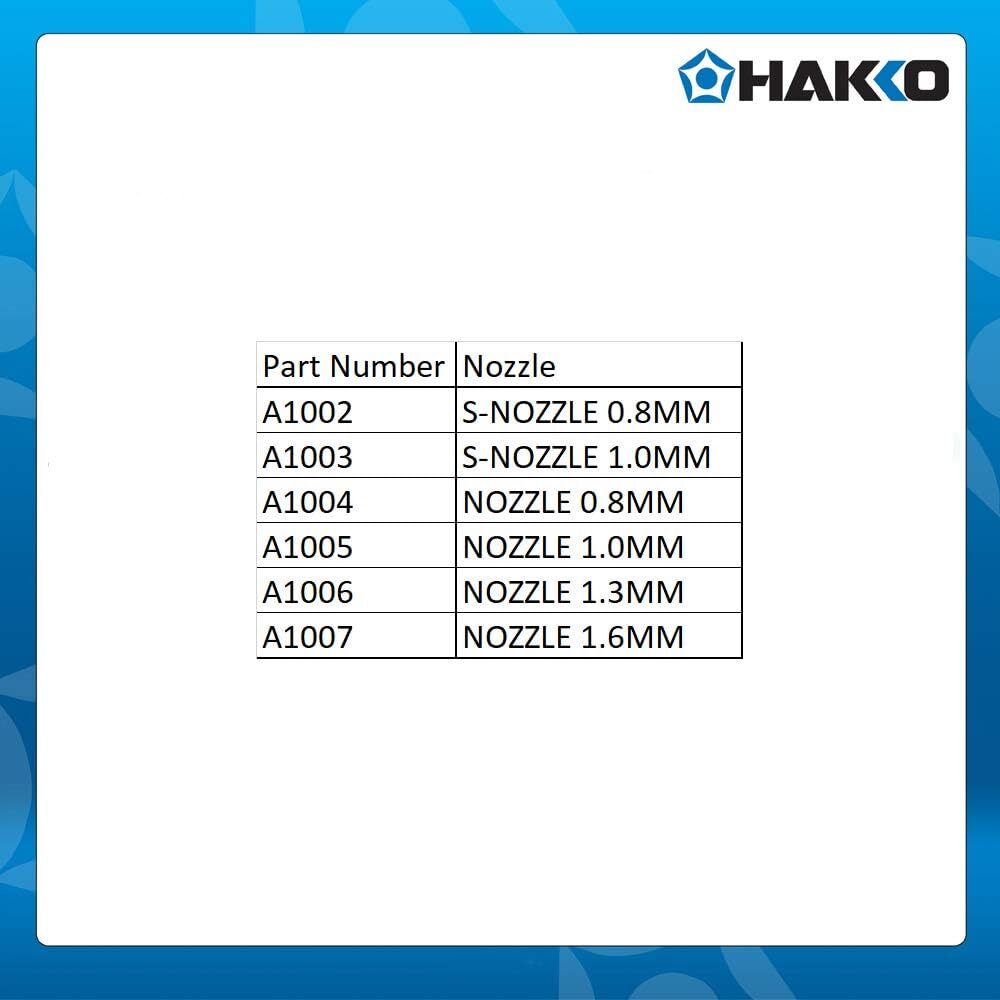 HAKKO (HAKKO) Exchange nozzle 1.6mm A1007