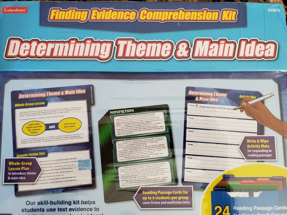 Finding Evidence Comprehension Kit Determining Theme & Main Idea Gr 4-5