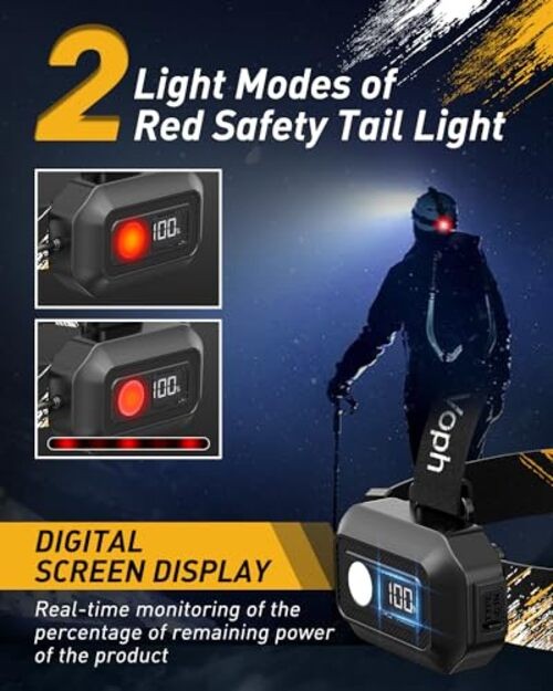 Rechargeable Headlamp Flashlight, Super Bright Head Lamp, 12 Modes Motion