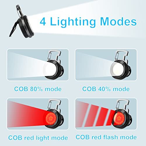 2 Pack Cob Small Keychain Work Light1000lumens Bright Rechargeable Keychain Mini