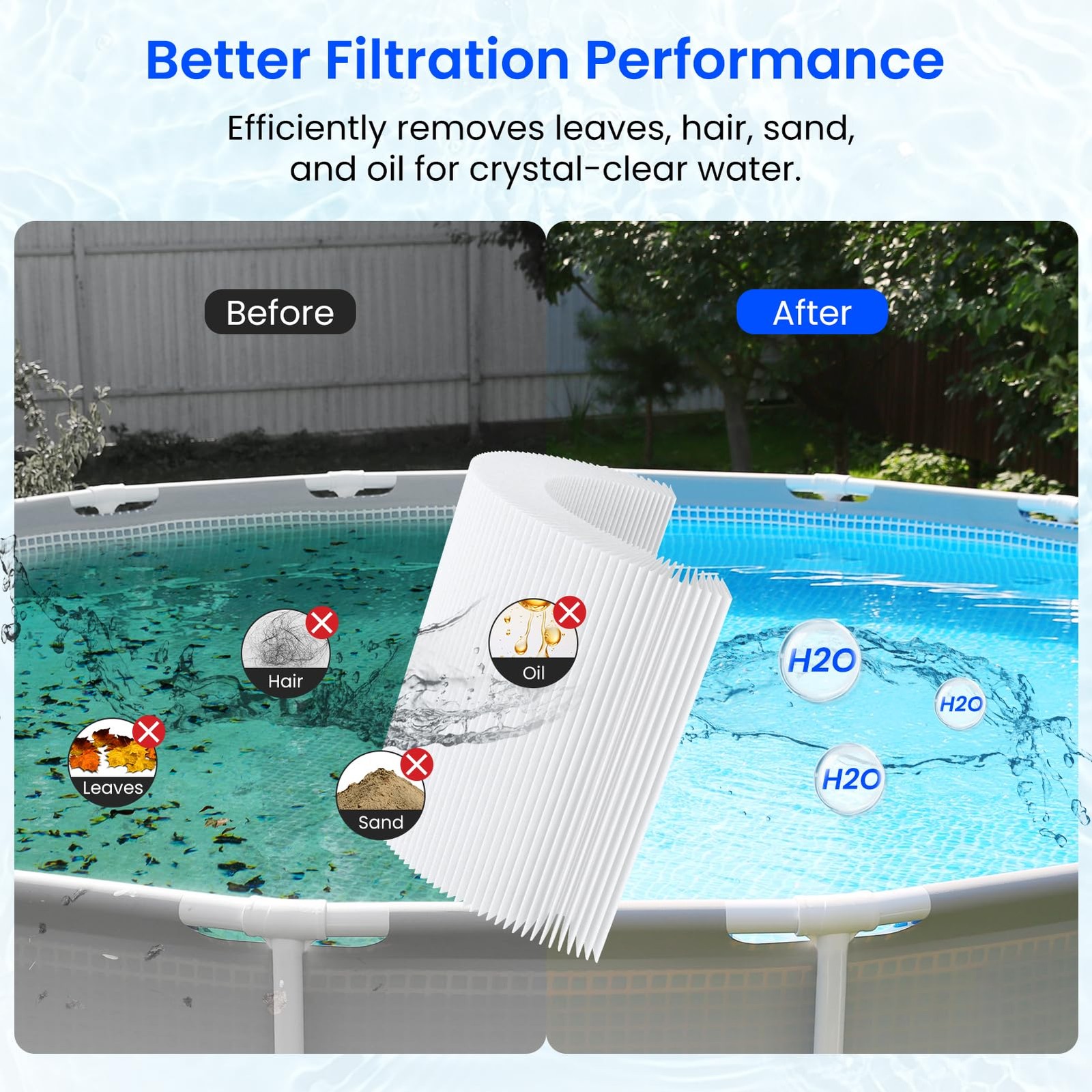 1-pack Pool Filter Replaces Hayward X-Stream CC1500, CCX1500RE, Pleatco PXST150